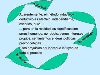 Contrastación Inducción Deducción Aparentemente, el método inductivo-deductivo es efectivo, independiente, aséptico, puro... ... pero en la realidad  l os científicos son seres humanos, no robots; tienen intereses propios, sentimientos  e  ideas políticas   preconcebidas. Esos prejuicios del individuo influyen en todo el proceso 