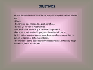 OBJETIVOSEs una expresión cualitativa de los propósitos que se tienen. Deben ser:- Claros- Concretos: que responda a problemáticas.- Reales y Soluciones Alcanzables- Ser Realizable es decir que se lleve a la práctica- Debe estar enfocado al logro, no a la actividad, por lo tanto,  palabras como apoyar, coordinar, colaborar, capacitar, no deben utilizarse al definir resultados.- Formulados como acciones terminadas: instalar, erradicar, dirigir, aumentar, llevar a cabo, etc.