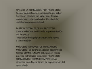 FINES DE LA FORMACION POR PROYECTOS: Formar competencias -integración del saber hacer con el saber y el saber ser- Resolver problemas contextualizados. Construir la realidad en su complejidad.PARTES CENTRALES DE UN PROYECTO : Itinerario Formativo Plan de Implementacióndel Proyecto Mediación Pedagógica Materia de Apoyoa la FormaciónMÓDULOS vs PROYECTOS FORMATIVOS MÓDULOS : Se definen Espacios académicos formar COMPETENCIAS articulación Teoría - práctica Estrategias Didácticas PROYECTOS FORMATIVOS FORMAR COMPETENCIAS didáctica para Mecanismos de organización del aprendizaje