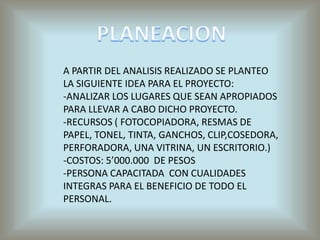 PLANEACIONA PARTIR DEL ANALISIS REALIZADO SE PLANTEO LA SIGUIENTE IDEA PARA EL PROYECTO:-ANALIZAR LOS LUGARES QUE SEAN APROPIADOS                      PARA LLEVAR A CABO DICHO PROYECTO.RECURSOS ( FOTOCOPIADORA, RESMAS DE     PAPEL, TONEL, TINTA, GANCHOS, CLIP,COSEDORA, PERFORADORA, UNA VITRINA, UN ESCRITORIO.)