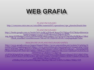 WEB GRAFIAPLANO INCLINADOhttp://concurso.cnice.mec.es/cnice2006/material107/operadores/ope_planoinclinado.htm PLANO INCLINADOhttp://books.google.com.co/books?id=LAdRGp2Hhu4C&pg=PA17&lpg=PA17&dq=diferencia+entre+rampa+y+cu%C3%B1a&source=bl&ots=R1lIx-nsg_&sig=bX9Jh44poTYt2o2vHID8wbSE8Gs&hl=es&ei=YUOaTenAJYfagAfko9nlBQ&sa=X&oi=book_result&ct=result&resnum=5&ved=0CC8Q6AEwBA#v=onepage&q&f=false IMAGEN DE UN PLANO INCLINADO (NIÑO)http://www.google.com.co/imgres?imgurl=http://www.amcoonline.net/system/l/articles/tiendita/63093_l.jpg&imgrefurl=http://www.amcoonline.net/learningdepot/imagen.php%3Fimagen%3D63093_l.jpg%26titulo%3DPlano%2BInclinado%2Bde%2BMadera&usg=__KoGQJqI4MhDX6jhxW0a6QVRV3M4=&h=480&w=480&sz=16&hl=es&start=8&zoom=1&tbnid=Oc2PcfOiL1JrTM:&tbnh=177&tbnw=177&ei=uj-aTdDNOIi3tgfstb3qCw&prev=/images%3Fq%3Dplano%2Binclinado%26um%3D1%26hl%3Des%26sa%3DN%26rlz%3D1R2ADSA_esCO421%26biw%3D1003%26bih%3D507%26tbs%3Disch:1&um=1&itbs=1&iact=rc&oei=rD-aTfS6BoyWtwePyaSWDA&page=2&ndsp=8&ved=1t:429,r:5,s:8&tx=58&ty=105 