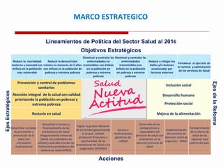 Ejes Estratégicos Ejes de la Reforma MARCO ESTRATEGICO Lineamientos de Política del Sector Salud al 201 6 Objetivos Estratégicos Reducir la  mortalidad materna y neonatal con énfasis en la población mas vulnerable Reducir la desnutrición crónica en menores de 5 años con énfasis en la población de pobreza y extrema pobreza Disminuir y controlar las enfermedades no trasmisibles con énfasis en la población en pobreza y extrema pobreza Disminuir y controlar las enfermedades transmisibles con énfasis en la población en pobreza y extrema pobreza Reducir y mitigar los daños y/o lesiones ocasionadas por factores externos Fortalecer  el ejercicio de la rectoría  y optimización de los servicios de Salud Prevención y control de problemas sanitarios Inclusión social Atención integral  de la salud con calidad priorizando la población en pobreza y extrema pobreza Desarrollo humano Protección social Rectoría en salud Mejora de la alimentación Desarrollar acciones de promoción y prevención de la salud con articulación multisectorial Garantizar el acceso y financiamiento de las prestaciones de Salud  Aseguramiento Universal (IAFA) con estándares de calidad y aplicable a todas las instituciones prestadoras del sistema de salud (IPRES) Vigilar la gestión eficiente de los fondos garantizando el acceso, calidad, protección financiera y oportunidad, de las prestaciones de Salud a los asegurados (SUNASA) Acceso a medicamentos genéricos de calidad Desarrollo de las competencias y capacidades del personal de salud con orientación en la atención primaria de salud Implementación del servicios de Atención móvil de urgencias - SAMU Fortalecimiento de la oferta de salud en las regiones mas pobres del país. Acciones 