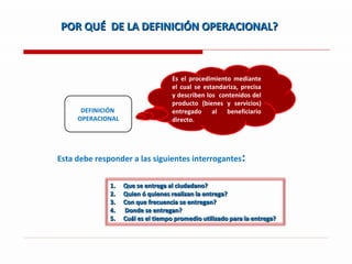 POR QUÉ  DE LA DEFINICIÓN OPERACIONAL? Es el procedimiento mediante el cual se estandariza, precisa y describen los  contenidos del producto (bienes y servicios) entregado al beneficiario directo. Esta debe responder a las siguientes interrogantes : DEFINICIÓN  OPERACIONAL Que se entrega al ciudadano? Quien ó quienes realizan la entrega? Con que frecuencia se entregan? Donde se entregan? Cuál es el tiempo promedio utilizado para la entrega? 