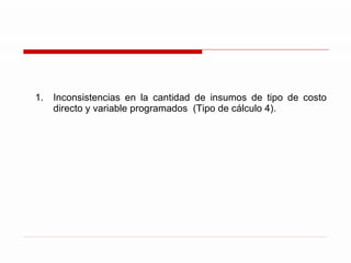 Inconsistencias en la cantidad de insumos de tipo de costo directo y variable programados  (Tipo de cálculo 4). 