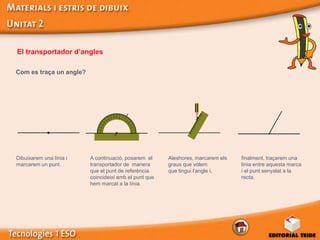El transportador d’angles

Com es traça un angle?




Dibuixarem una línia i   A continuació, posarem el     Aleshores, marcarem els   finalment, traçarem una
marcarem un punt.        transportador de manera       graus que volem           línia entre aquesta marca
                         que el punt de referència     que tingui l’angle i,     i el punt senyalat a la
                         coincideixi amb el punt que                             recta.
                         hem marcat a la línia.
 