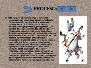 PROCESO: En este epígrafe se sugieren los pasos que los alumnos deben seguir para completar la tarea. También podrán incluirse indicaciones sobre cómo se estructurarán los grupos (trabajo individual o de grupo medio, por ejemplo...), el número de sesiones disponible, etc. Puede ser conveniente establecer subtareas específicas, división en grupos de trabajo para distintas tareas (introduciendo, en su caso, la optatividad, etc.). El docente puede también efectuar algunas indicaciones al alumno sobre la forma de llevar a cabo cada una de las tareas, la organización interna del grupo: por ejemplo, puede estable algún perfil característico para uno o varios alumnos, como puede ser el de técnico: encargado, por ejemplo, de crear un foro en un servidor gratuito donde el resto de los alumnos cuelgan sus opiniones sobre el tema, o encargado de recoger las informaciones de sus compañeros para darles el formato de una presentación, etc.  