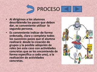 PROCESO Al dirigirnos a los alumnos describiendo los pasos que deben dar, es conveniente utilizar  la segunda persona.  Es conveniente indicar de forma ordenada, clara y completa todos los sucesivos pasos que el alumno realizará: desde la creación de grupos y la posible adopción de roles (en este caso con actividades concretas que se les encomienda de forma específica a cada uno), a la realización de actividades concretas.  