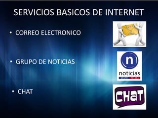 SERVICIOS BASICOS DE INTERNET

• CORREO ELECTRONICO



• GRUPO DE NOTICIAS



• CHAT
 