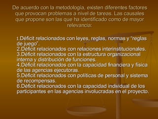 De acuerdo con la metodología, existen diferentes factores que provocan problemas a nivel de tareas. Las causales que propone son las que ha identificado como de mayor relevancia: 1 . Déficit relacionados con leyes, reglas, normas y “reglas de juego”. 2.Déficit relacionados con relaciones interinstitucionales. 3.Déficit relacionados con la estructura organizacional interna y distribución de funciones. 4.Déficit relacionados con la capacidad financiera y física de las agencias ejecutoras. 5.Déficit relacionados con políticas de personal y sistema de recompensas. 6.Déficit relacionados con la capacidad individual de los participantes en las agencias involucradas en el proyecto. 