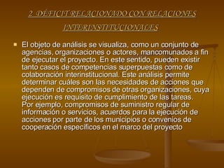 2  DÉFICIT RELACIONADO CON RELACIONES INTERINSTITUCIONALES   El objeto de análisis se visualiza, como un conjunto de agencias, organizaciones o actores, mancomunados a fin de ejecutar el proyecto. En este sentido, pueden existir tanto casos de competencias superpuestas como de colaboración interinstitucional. Este análisis permite determinar cuáles son las necesidades de acciones que dependen de compromisos de otras organizaciones, cuya ejecución es requisito de cumplimiento de las tareas. Por ejemplo, compromisos de suministro regular de información o servicios, acuerdos para la ejecución de acciones por parte de los municipios o convenios de cooperación específicos en el marco del proyecto  