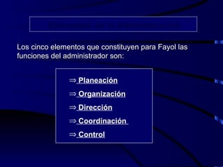Elementos de la Administración Los cinco elementos que constituyen para Fayol las funciones del administrador son: Planeación Organización Dirección Coordinación  Control   