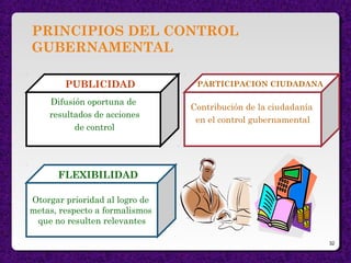 PRINCIPIOS DEL CONTROL
GUBERNAMENTAL
Difusión oportuna de
resultados de acciones
de control
.
Contribución de la ciudadanía
en el control gubernamental
Otorgar prioridad al logro de
metas, respecto a formalismos
que no resulten relevantes
PUBLICIDAD PARTICIPACION CIUDADANA
FLEXIBILIDAD
32
 