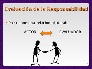 43
Evaluación de la ResponsabilidadEvaluación de la Responsabilidad
Presupone una relación bilateral:
ACTOR EVALUADOR
 