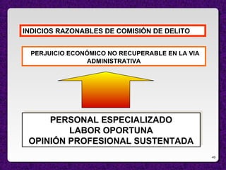 49
PERSONAL ESPECIALIZADO
LABOR OPORTUNA
OPINIÓN PROFESIONAL SUSTENTADA
PERSONAL ESPECIALIZADO
LABOR OPORTUNA
OPINIÓN PROFESIONAL SUSTENTADA
INDICIOS RAZONABLES DE COMISIÓN DE DELITO
PERJUICIO ECONÓMICO NO RECUPERABLE EN LA VIA
ADMINISTRATIVA
 