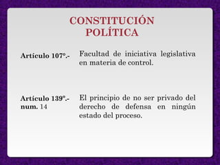 CONSTITUCIÓN
POLÍTICA
Artículo 139º.-
num. 14
Facultad de iniciativa legislativa
en materia de control.
El principio de no ser privado del
derecho de defensa en ningún
estado del proceso.
Artículo 107°.-
 