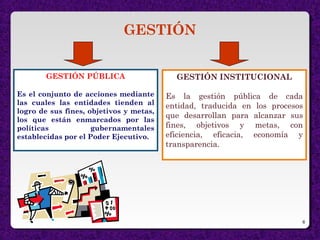 6
GESTIÓN
GESTIÓN PÚBLICA
Es el conjunto de acciones mediante
las cuales las entidades tienden al
logro de sus fines, objetivos y metas,
los que están enmarcados por las
políticas gubernamentales
establecidas por el Poder Ejecutivo.
GESTIÓN INSTITUCIONAL
Es la gestión pública de cada
entidad, traducida en los procesos
que desarrollan para alcanzar sus
fines, objetivos y metas, con
eficiencia, eficacia, economía y
transparencia.
 