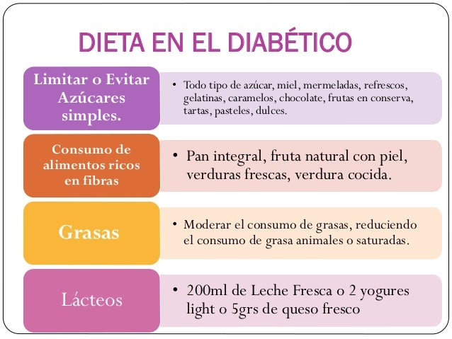 Diapositiva Diapositiva