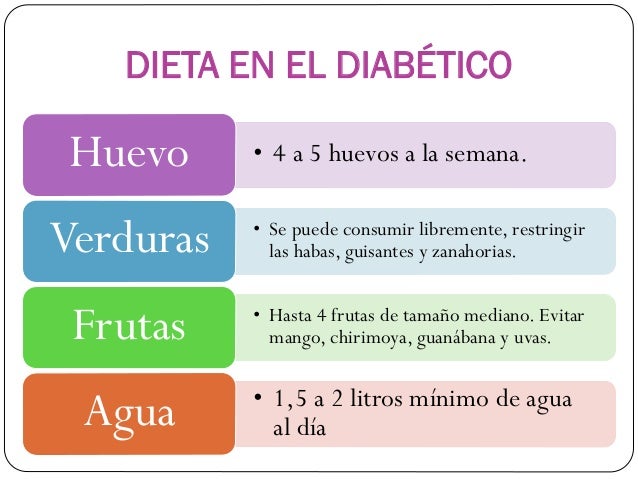 Diapositiva Diapositiva
