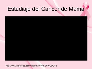 Estadiaje del Cancer de Mama
http://www.youtube.com/watch?v=K4F0GNUDUbs
 
