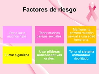 Factores de riesgo
 
