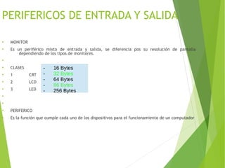 PERIFERICOS DE ENTRADA Y SALIDA
●
MONITOR
●
Es un periférico mixto de entrada y salida, se diferencia pos su resolución de pantalla
dependiendo de los tipos de monitores.
●
●
CLASES
●
1 CRT
●
2 LCD
●
3 LED
●
●
●
PERIFERICO
●
Es la función que cumple cada uno de los dispositivos para el funcionamiento de un computador
●
- 16 Bytes
- 32 Bytes
- 64 Bytes
- 86 Bytes
- 256 Bytes
 