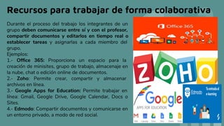Recursos para trabajar de forma colaborativa
Durante el proceso del trabajo los integrantes de un
grupo deben comunicarse entre sí y con el profesor,
compartir documentos y editarlos en tiempo real o
establecer tareas y asignarlas a cada miembro del
grupo.
Ejemplos:
1.- Ofﬁce 365: Proporciona un espacio para la
creación de minisites, grupo de trabajo, almacenaje en
la nube, chat o edición online de documentos.
2.- Zoho: Permite crear, compartir y almacenar
archivos en línea.
3.- Geogle Apps for Education: Permite trabajar en
línea: Gmail, Geogle Drive, Google Calendar, Docs o
Sites.
4.- Edmodo: Compartir documentos y comunicarse en
un entorno privado, a modo de red social.
 