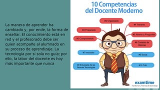La manera de aprender ha
cambiado y, por ende, la forma de
enseñar. El conocimiento está en
red y el profesorado debe ser
quien acompañe al alumnado en
su proceso de aprendizaje. La
tecnología por sí sola no guía; por
ello, la labor del docente es hoy
más importante que nunca
 
