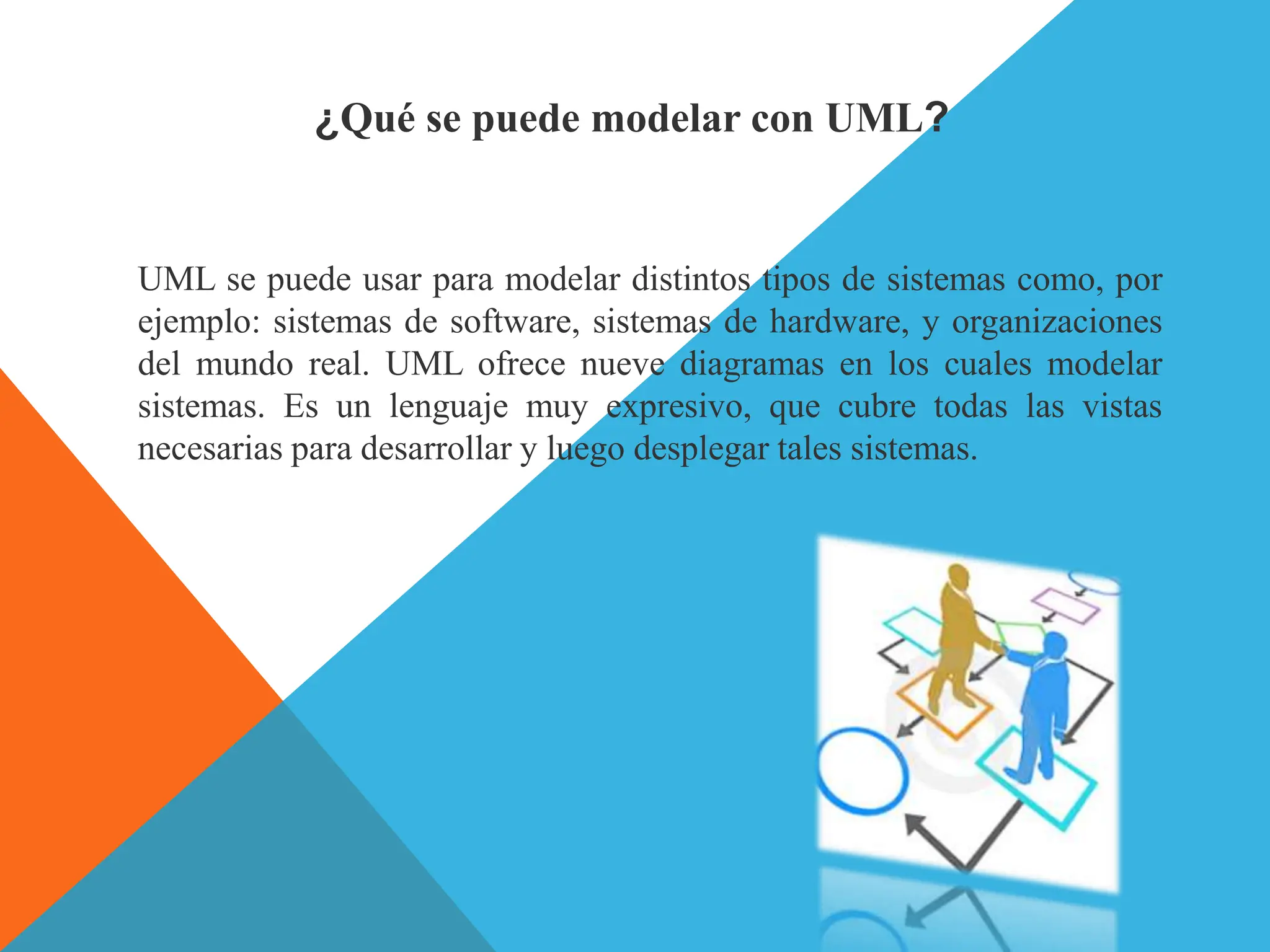 ¿Qué se puede modelar con UML?
UML se puede usar para modelar distintos tipos de sistemas como, por
ejemplo: sistemas de software, sistemas de hardware, y organizaciones
del mundo real. UML ofrece nueve diagramas en los cuales modelar
sistemas. Es un lenguaje muy expresivo, que cubre todas las vistas
necesarias para desarrollar y luego desplegar tales sistemas.
 