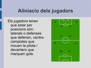 El material Què necesitem? 