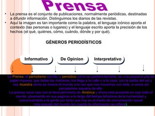 • La prensa es el conjunto de publicaciones, normalmente periódicas, destinadas
a difundir información. Distinguimos los diarios de las revistas.
• Aquí la imagen es tan importante como la palabra, el lenguaje icónico aporta el
contexto (las personas o lugares) y el lenguaje escrito aporta la precisión de los
hechos (el qué, quiénes, cómo, cuándo, dónde y por qué).
Informativo De Opinion Interpretativo
GÉNEROS PERIODÍSTICOS
• LaLa PrensaPrensa, el, el periodismoperiodismo escrito, oescrito, o periódicoperiódico como se prefiera llamarle, es una pequeña pila decomo se prefiera llamarle, es una pequeña pila de
papel impresa, que todas las mañanas nos llega a la calle o a la casa, con la salida del sol ypapel impresa, que todas las mañanas nos llega a la calle o a la casa, con la salida del sol y
nosnos muestramuestra cómo se mueve el mundo a la vez que nos movemos con éste, a veces sincómo se mueve el mundo a la vez que nos movemos con éste, a veces sin
percatarnos siquiera de ello.percatarnos siquiera de ello.
La prensa nació casi con el descubrimiento deLa prensa nació casi con el descubrimiento de AméricaAmérica y ahora está presente en casi todo ely ahora está presente en casi todo el
mundo, plasmando en sus paginas a lo largo del tiempo lahistoria de la humanidad ymundo, plasmando en sus paginas a lo largo del tiempo lahistoria de la humanidad y
comunicándola a la gente por tanto que hoy es el medio de comunicación socialcomunicándola a la gente por tanto que hoy es el medio de comunicación social
más popular del mundo (en cuanto la información se refieremás popular del mundo (en cuanto la información se refiere).).
 