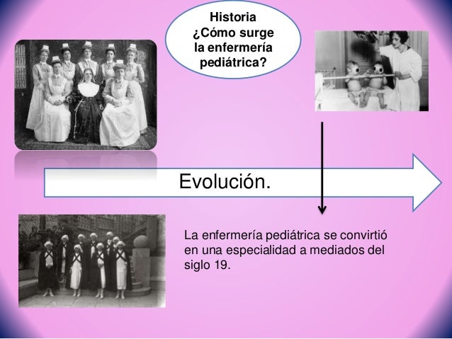 Enfermería Pediátrica