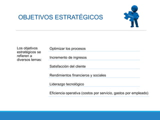 Los objetivos
estratégicos se
refieren a
diversos temas:
Optimizar los procesos
Incremento de ingresos
Satisfacción del cliente
Rendimientos financieros y sociales
Liderazgo tecnológico
Eficiencia operativa (costos por servicio, gastos por empleado)
OBJETIVOS ESTRATÉGICOS
 