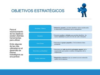 OBJETIVOS ESTRATÉGICOS
Para el
reconocimiento
de los objetivos
existen distintas
herramientas
para utilizar.
Entre algunas
de las más
utilizadas en el
desarrollo de
Planes
Estratégicos se
encuentran:
 