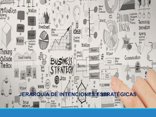 JERARQUÍA DE INTENCIONES ESTRATÉGICAS
 