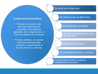Se ubica en el largo plazo
Se refiere al que se debe hacer
Da la dirección, el sentido
Es consciente del entorno y de
los recursos
Establece prioridades
Es un proceso dinámico y continuo
La información interna y externa
retroalimenta el proceso
PLANIFICACIÓN ESTRATÉGICA
• Proceso en el que la alta
dirección determina los
propósitos y los objetivos
generales de la Organización, y
como los logrará con el tiempo
• Proceso continuo, ya que las
empresas siempre están
creciendo y respondiendo a
fuerzas internas y externas
 