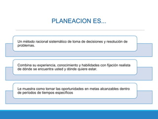 PLANEACION ES...
Un método racional sistemático de toma de decisiones y resolución de
problemas.
Combina su experiencia, conocimiento y habilidades con fijación realista
de dónde se encuentra usted y dónde quiere estar.
Le muestra como tornar las oportunidades en metas alcanzables dentro
de períodos de tiempos específicos
 