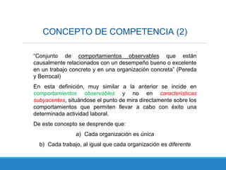 CONCEPTO DE COMPETENCIA (2)
“Conjunto de comportamientos observables que están
causalmente relacionados con un desempeño bueno o excelente
en un trabajo concreto y en una organización concreta” (Pereda
y Berrocal)
En esta definición, muy similar a la anterior se incide en
comportamientos observables y no en características
subyacentes, situándose el punto de mira directamente sobre los
comportamientos que permiten llevar a cabo con éxito una
determinada actividad laboral.
De este concepto se desprende que:
a) Cada organización es única
b) Cada trabajo, al igual que cada organización es diferente
 