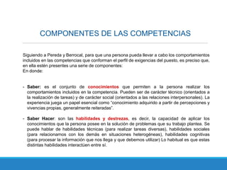COMPONENTES DE LAS COMPETENCIAS
Siguiendo a Pereda y Berrocal, para que una persona pueda llevar a cabo los comportamientos
incluidos en las competencias que conforman el perfil de exigencias del puesto, es preciso que,
en ella estén presentes una serie de componentes:
En donde:
- Saber: es el conjunto de conocimientos que permiten a la persona realizar los
comportamientos incluidos en la competencia. Pueden ser de carácter técnico (orientados a
la realización de tareas) y de carácter social (orientados a las relaciones interpersonales). La
experiencia juega un papel esencial como “conocimiento adquirido a partir de percepciones y
vivencias propias, generalmente reiteradas”.
- Saber Hacer: son las habilidades y destrezas, es decir, la capacidad de aplicar los
conocimientos que la persona posee en la solución de problemas que su trabajo plantea. Se
puede hablar de habilidades técnicas (para realizar tareas diversas), habilidades sociales
(para relacionarnos con los demás en situaciones heterogéneas), habilidades cognitivas
(para procesar la información que nos llega y que debemos utilizar) Lo habitual es que estas
distintas habilidades interactúen entre sí.
 