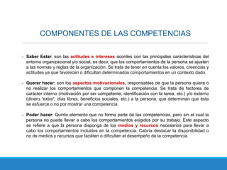 COMPONENTES DE LAS COMPETENCIAS
- Saber Estar: son las actitudes e intereses acordes con las principales características del
entorno organizacional y/o social, es decir, que los comportamientos de la persona se ajusten
a las normas y reglas de la organización. Se trata de tener en cuenta los valores, creencias y
actitudes ya que favorecen o dificultan determinados comportamientos en un contexto dado.
- Querer hacer: son los aspectos motivacionales, responsables de que la persona quiera o
no realizar los comportamientos que componen la competencia. Se trata de factores de
carácter interno (motivación por ser competente, identificación con la tarea, etc.) y/o externo
(dinero “extra”, días libres, beneficios sociales, etc.) a la persona, que determinan que ésta
se esfuerce o no por mostrar una competencia.
- Poder hacer: Quinto elemento que no forma parte de las competencias, pero sin el cual la
persona no puede llevar a cabo los comportamientos exigidos por su trabajo. Este aspecto
se refiere a que la persona disponga de los medios y recursos necesarios para llevar a
cabo los comportamientos incluidos en la competencia. Cabría destacar la disponibilidad o
no de medios y recursos que faciliten o dificulten el desempeño de la competencia.
 