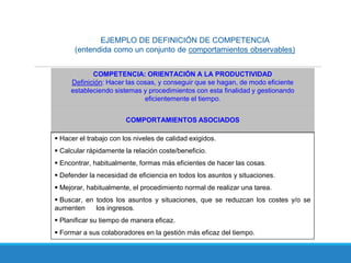 EJEMPLO DE DEFINICIÓN DE COMPETENCIA
(entendida como un conjunto de comportamientos observables)
COMPETENCIA: ORIENTACIÓN A LA PRODUCTIVIDAD
Definición: Hacer las cosas, y conseguir que se hagan, de modo eficiente
estableciendo sistemas y procedimientos con esta finalidad y gestionando
eficientemente el tiempo.
COMPORTAMIENTOS ASOCIADOS
 Hacer el trabajo con los niveles de calidad exigidos.
 Calcular rápidamente la relación coste/beneficio.
 Encontrar, habitualmente, formas más eficientes de hacer las cosas.
 Defender la necesidad de eficiencia en todos los asuntos y situaciones.
 Mejorar, habitualmente, el procedimiento normal de realizar una tarea.
 Buscar, en todos los asuntos y situaciones, que se reduzcan los costes y/o se
aumenten los ingresos.
 Planificar su tiempo de manera eficaz.
 Formar a sus colaboradores en la gestión más eficaz del tiempo.
 