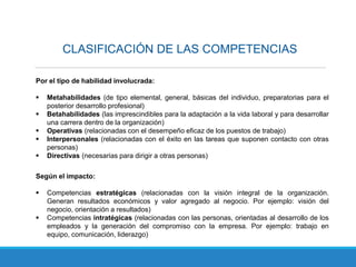 CLASIFICACIÓN DE LAS COMPETENCIAS
Por el tipo de habilidad involucrada:
 Metahabilidades (de tipo elemental, general, básicas del individuo, preparatorias para el
posterior desarrollo profesional)
 Betahabilidades (las imprescindibles para la adaptación a la vida laboral y para desarrollar
una carrera dentro de la organización)
 Operativas (relacionadas con el desempeño eficaz de los puestos de trabajo)
 Interpersonales (relacionadas con el éxito en las tareas que suponen contacto con otras
personas)
 Directivas (necesarias para dirigir a otras personas)
Según el impacto:
 Competencias estratégicas (relacionadas con la visión integral de la organización.
Generan resultados económicos y valor agregado al negocio. Por ejemplo: visión del
negocio, orientación a resultados)
 Competencias intratégicas (relacionadas con las personas, orientadas al desarrollo de los
empleados y la generación del compromiso con la empresa. Por ejemplo: trabajo en
equipo, comunicación, liderazgo)
 