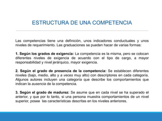 ESTRUCTURA DE UNA COMPETENCIA
Las competencias tiene una definición, unos indicadores conductuales y unos
niveles de requerimiento. Las graduaciones se pueden hacer de varias formas:
1. Según los grados de exigencia: La competencia es la misma, pero se colocan
diferentes niveles de exigencia de acuerdo con el tipo de cargo, a mayor
responsabilidad y nivel jerárquico, mayor exigencia.
2. Según el grado de presencia de la competencia: Se establecen diferentes
niveles (bajo, medio, alto y a veces muy alto) con descriptores en cada categoría.
Algunos autores incluyen una categoría que describe los comportamientos que
indican la ausencia de la competencia.
3. Según el grado de madurez: Se asume que en cada nivel se ha superado el
anterior, y que por lo tanto, si una persona muestra comportamientos de un nivel
superior, posee las características descritas en los niveles anteriores.
 