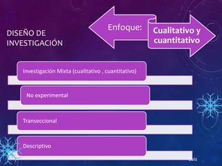 DISEÑO DE
INVESTIGACIÓN
Investigación Mixta (cualitativo , cuantitativo)
No experimental
Transeccional
Descriptivo
Enfoque: Cualitativo y
cuantitativo
Luis
 