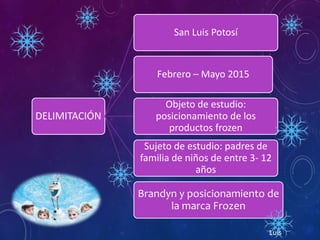 DELIMITACIÓN
San Luis Potosí
Febrero – Mayo 2015
Objeto de estudio:
posicionamiento de los
productos frozen
Sujeto de estudio: padres de
familia de niños de entre 3- 12
años
Brandyn y posicionamiento de
la marca Frozen
Luis
 