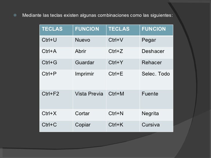 TECLADO TECLADO