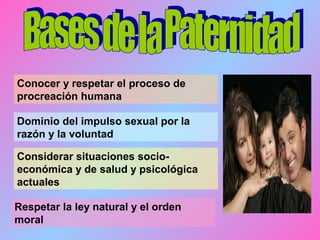 Conocer y respetar el proceso de
procreación humana

Dominio del impulso sexual por la
razón y la voluntad

Considerar situaciones socio-
económica y de salud y psicológica
actuales

Respetar la ley natural y el orden
moral
 