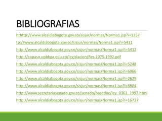 BIBLIOGRAFIAS
hthttp://www.alcaldiabogota.gov.co/sisjur/normas/Norma1.jsp?i=1357
tp://www.alcaldiabogota.gov.co/sisjur/normas/Norma1.jsp?i=5411
http://www.alcaldiabogota.gov.co/sisjur/normas/Norma1.jsp?i=5412
http://copaso.upbbga.edu.co/legislacion/Res.1075-1992.pdf
http://www.alcaldiabogota.gov.co/sisjur/normas/Norma1.jsp?i=5248
http://www.alcaldiabogota.gov.co/sisjur/normas/Norma1.jsp?i=6966
http://www.alcaldiabogota.gov.co/sisjur/normas/Norma1.jsp?i=2629
http://www.alcaldiabogota.gov.co/sisjur/normas/Norma1.jsp?i=8804
http://www.secretariasenado.gov.co/senado/basedoc/ley_0361_1997.html
http://www.alcaldiabogota.gov.co/sisjur/normas/Norma1.jsp?i=16737
 