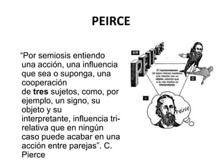 PEIRCE

“Por semiosis entiendo
 una acción, una influencia
 que sea o suponga, una
 cooperación
 de tres sujetos, como, por
 ejemplo, un signo, su
 objeto y su
 interpretante, influencia tri-
 relativa que en ningún
 caso puede acabar en una
 acción entre parejas”. C.
 Pierce
 