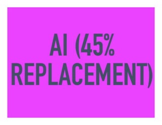  Changing landscapes of higher education -