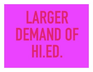  Changing landscapes of higher education -